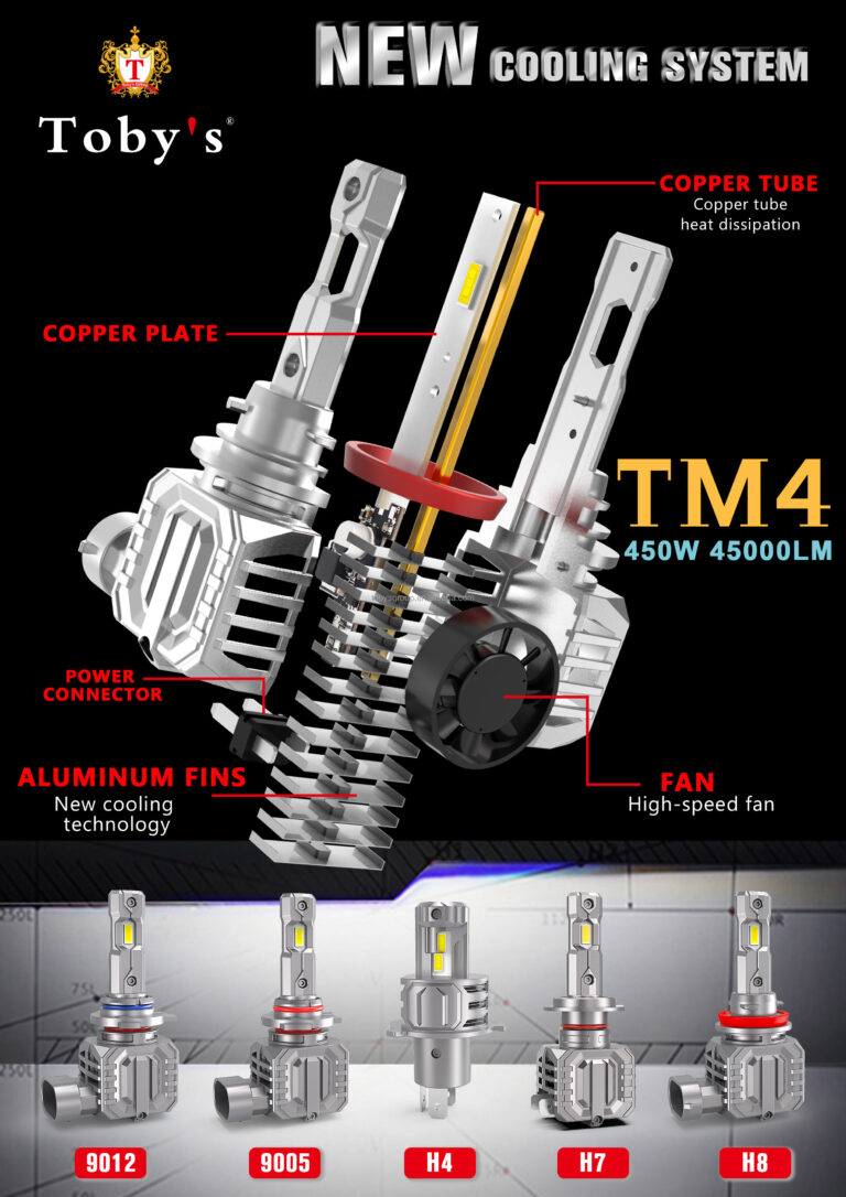 هدلایت توبی 450 وات مدل TM4